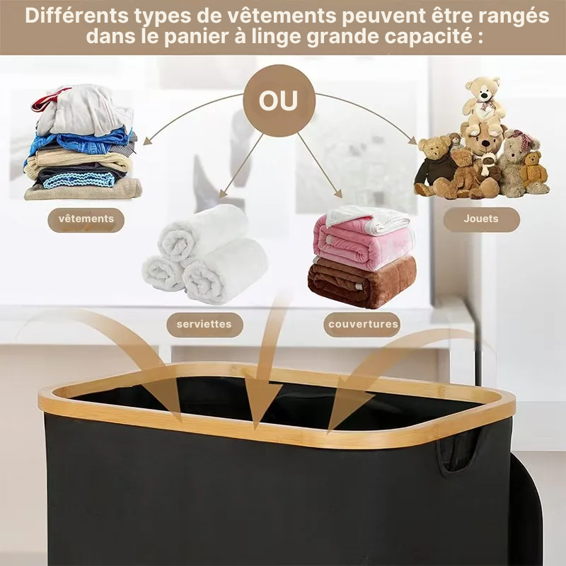 Panier à linge en tissu pliable avec couvercle et sac intérieur amovible